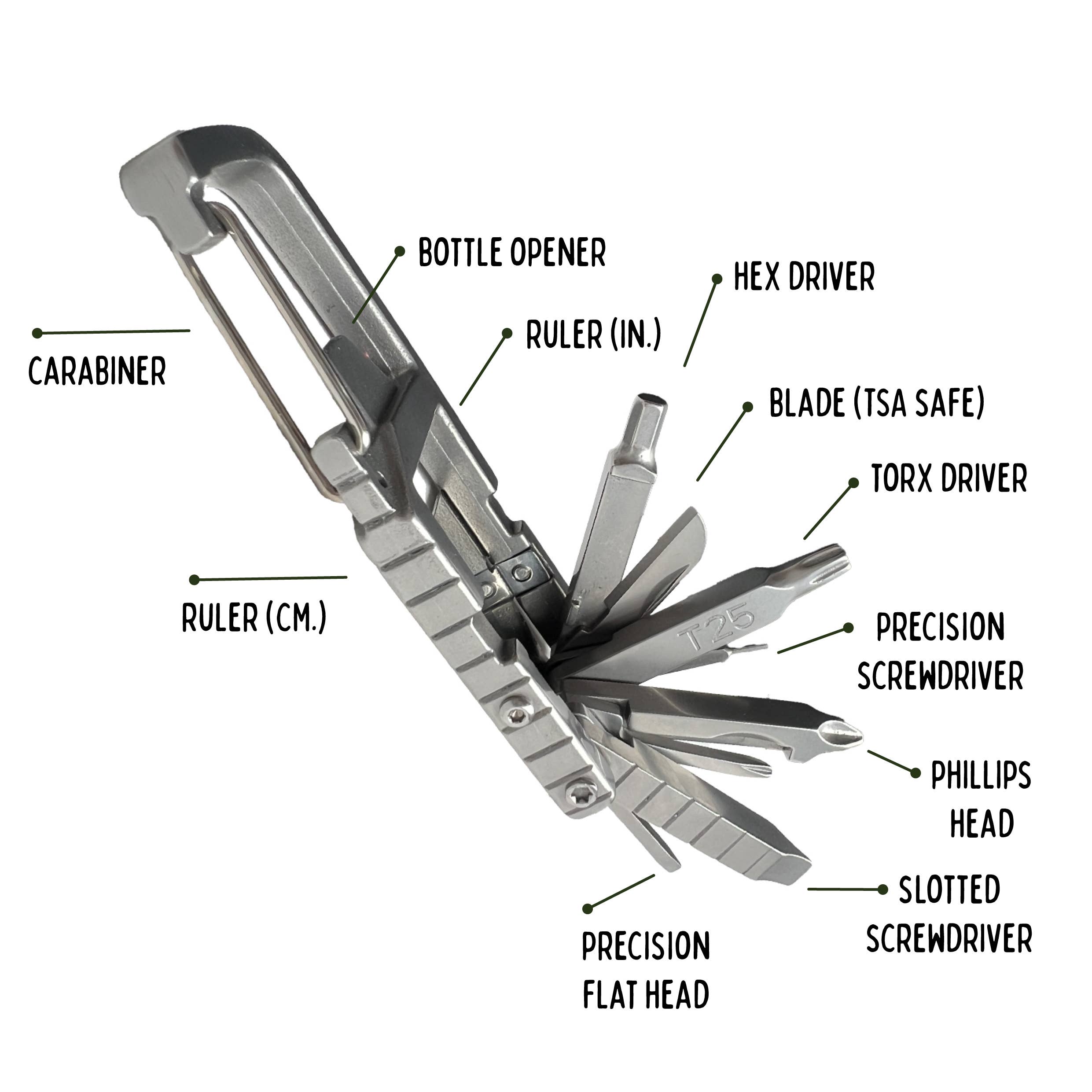 Fix Is In – Keychain Carabiner Tool