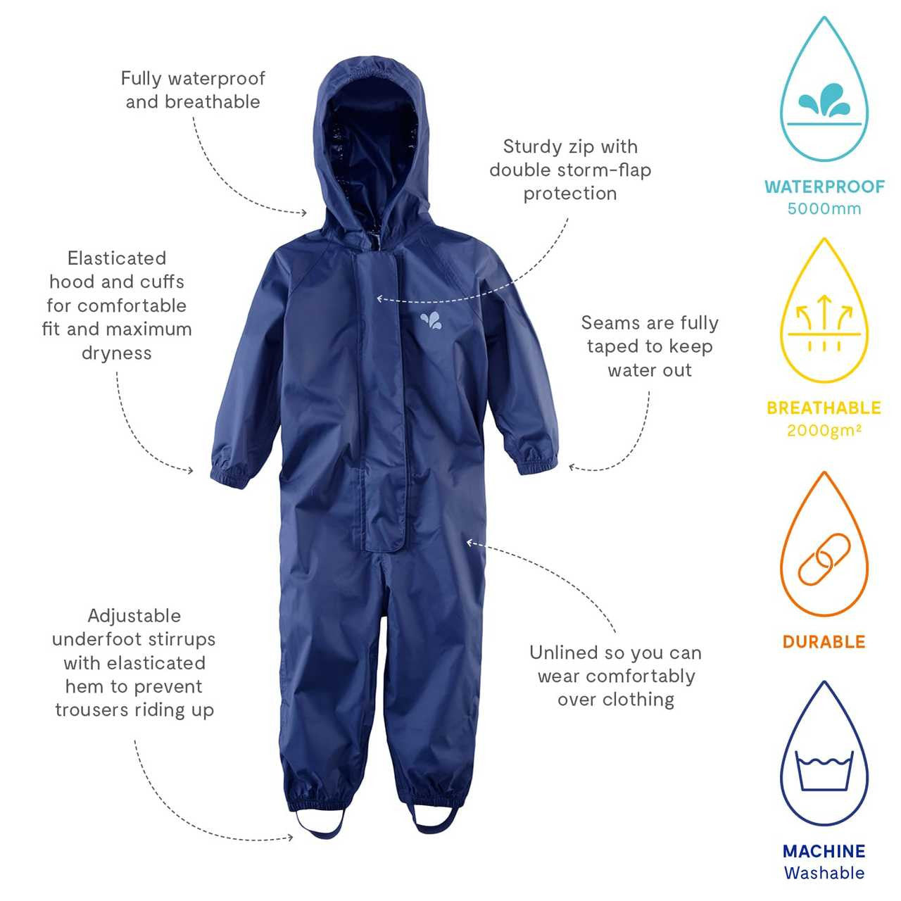 Kids Waterproof Rain Suit Originals All-in-One - Unlined Puddle Suit, Zip and Storm Flap | Muddy Puddles