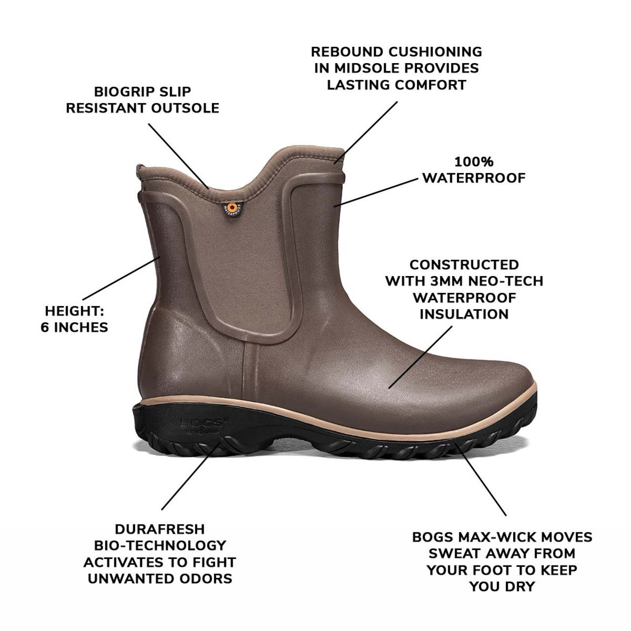 Women’s Sauvie Boots – Waterproof Slip-On, Slip Resistant | Bogs