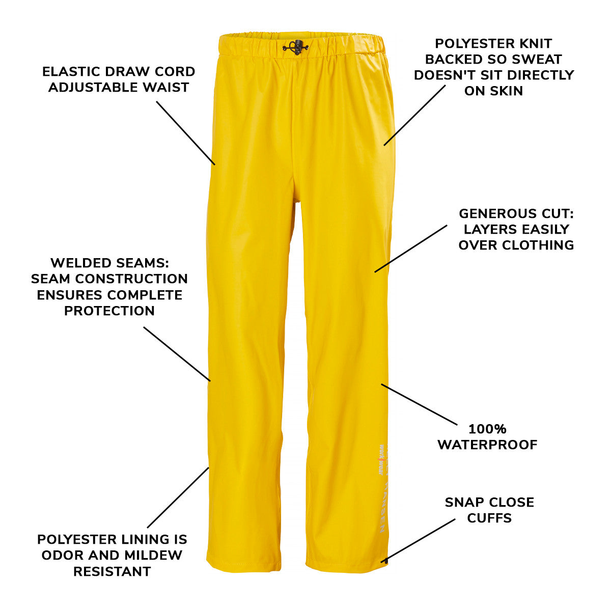 Adult Waterproof Voss Rain Pants – PU, Pull on | Helly Hansen