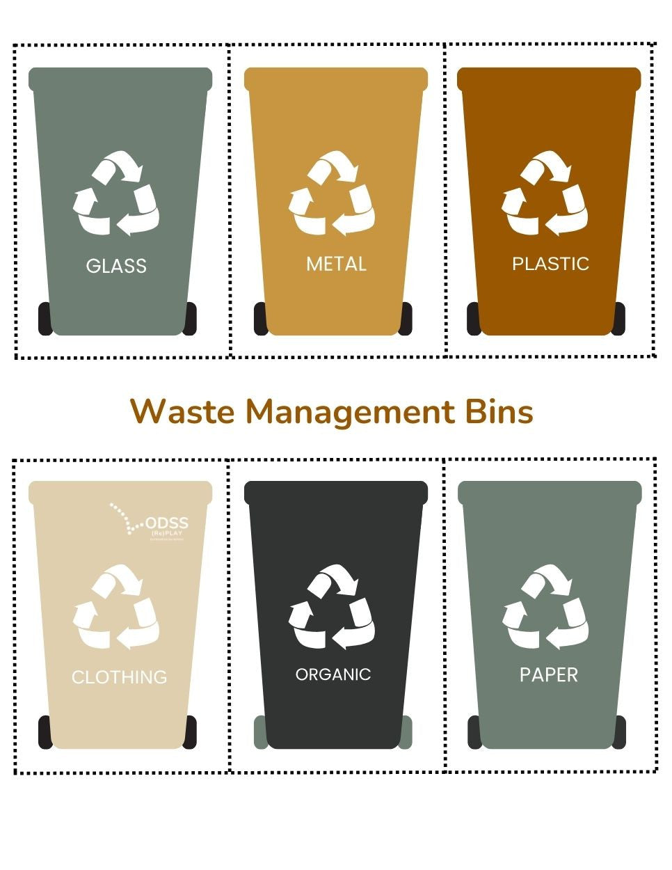 Free Recycling Sorting Activity for Kids