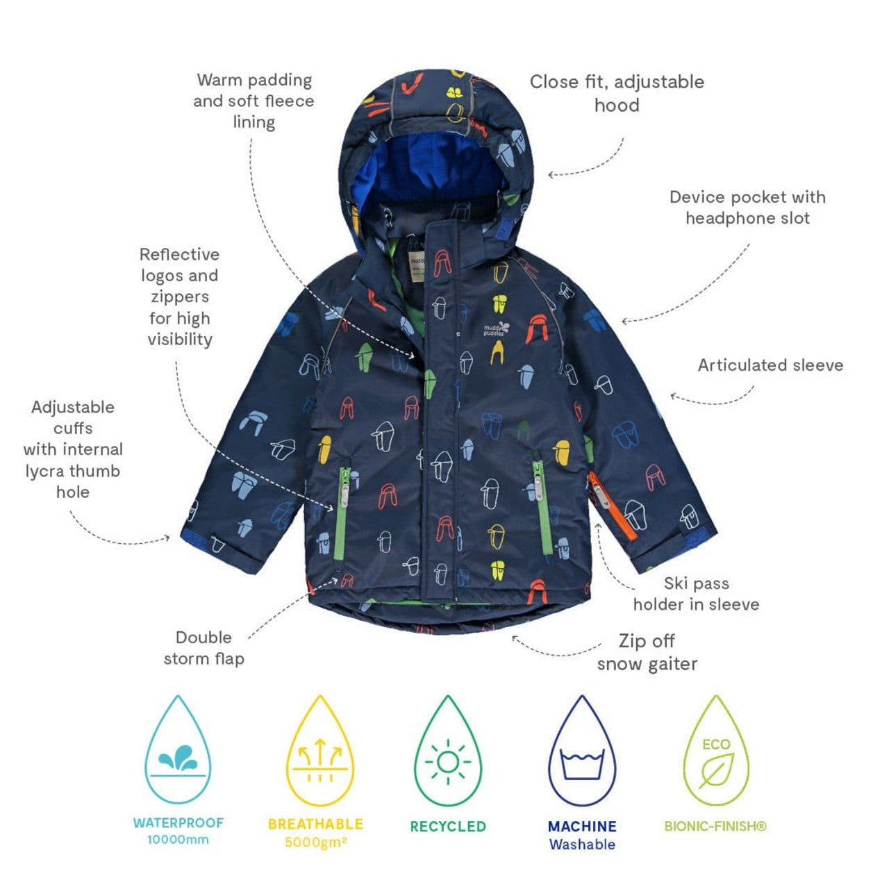 Kids Waterproof Blizzard Ski Jacket - Insulated, Trapper Print | Muddy Puddles