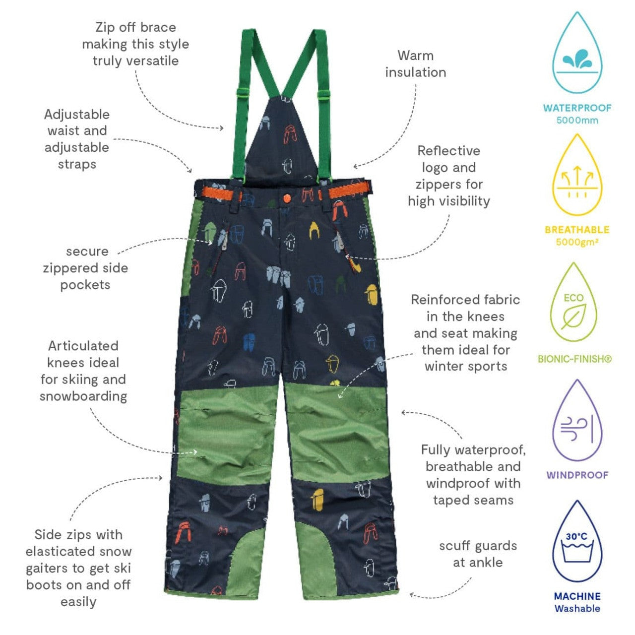 Kids Waterproof Blizzard Snowpants - Insulated, Trapper Print | Muddy Puddles