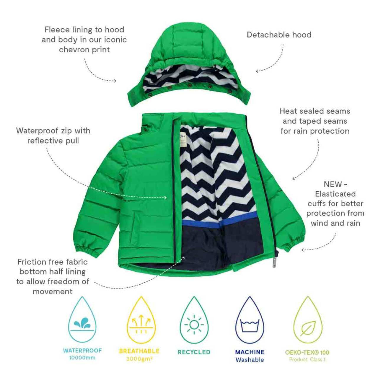 Waterproof Insulated Puffer Jacket-27275 #color_green