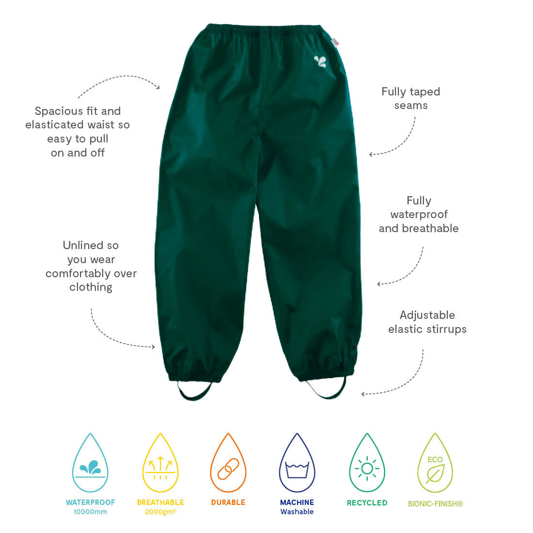 Kids Waterproof Originals Rain Pant- Unlined Pull On, Zip and Storm Flap | Muddy Puddles