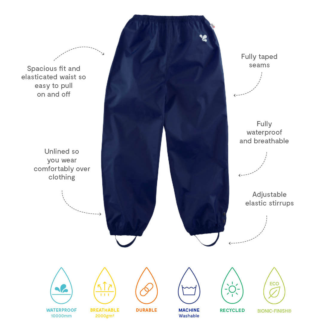 Kids Waterproof Originals Rain Pant- Unlined Pull On, Zip and Storm Flap | Muddy Puddles