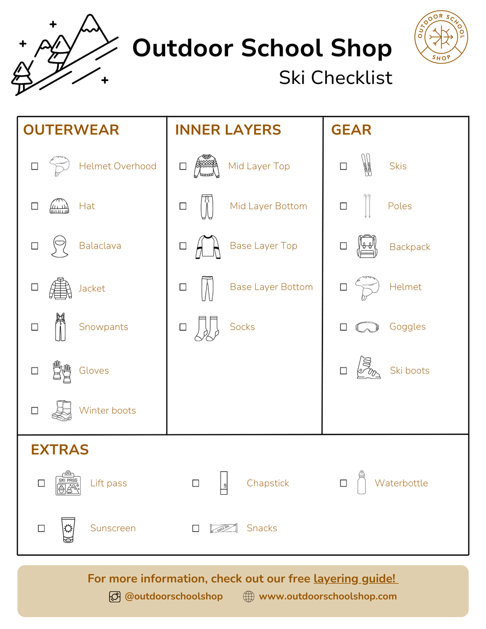 Kids Ski and Snowboard Gear Checklist