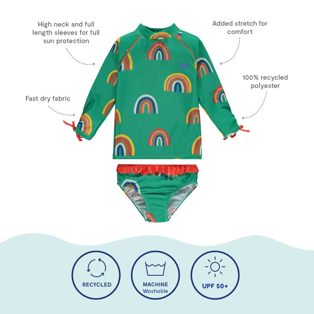 Kids UV Protective Rash Guard Swim Set - 50+, Swim top and Bottom | Muddy Puddles