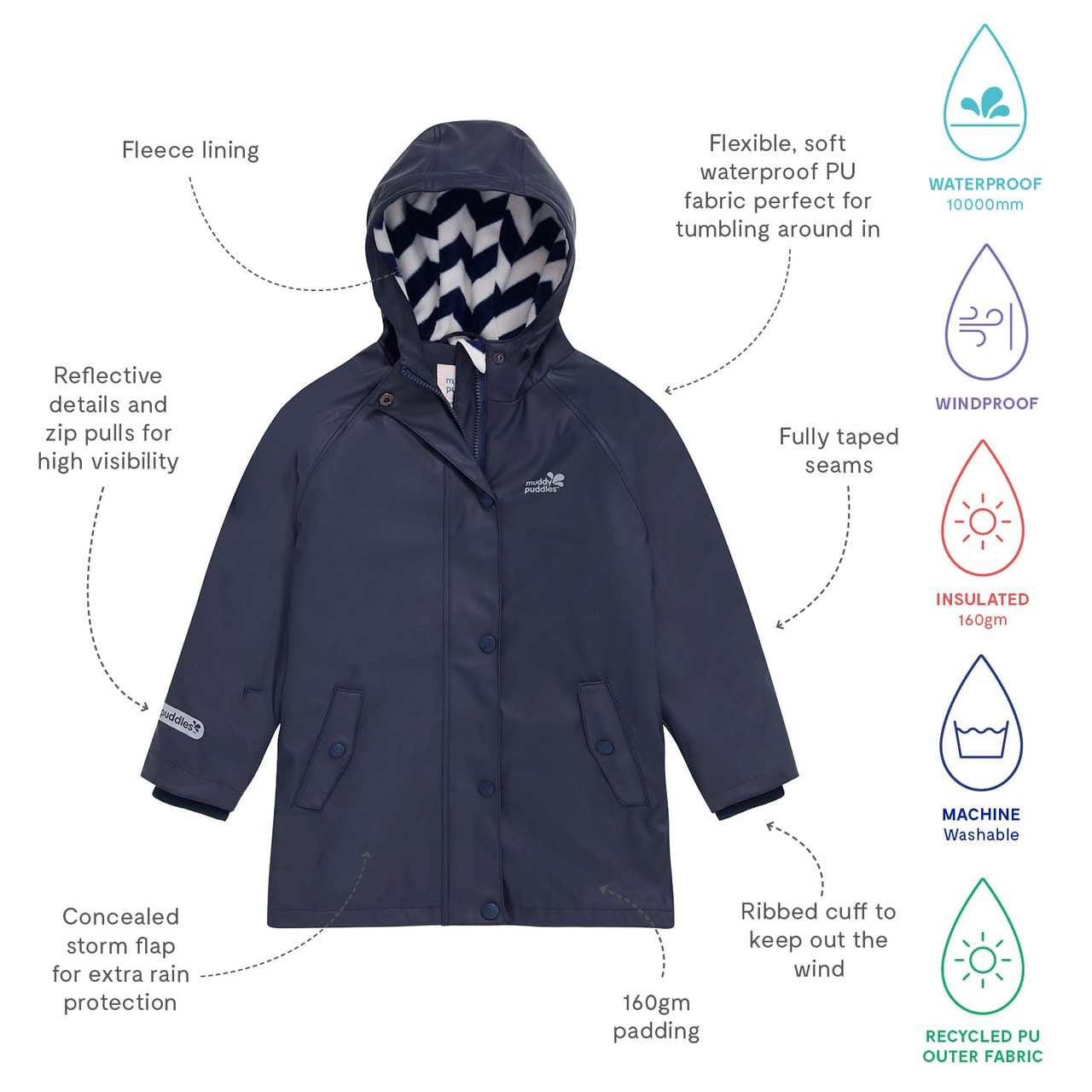 Kids Fleece Lined Puddleflex Rain Jacket - Waterproof, Warm, PU | Muddy Puddles 