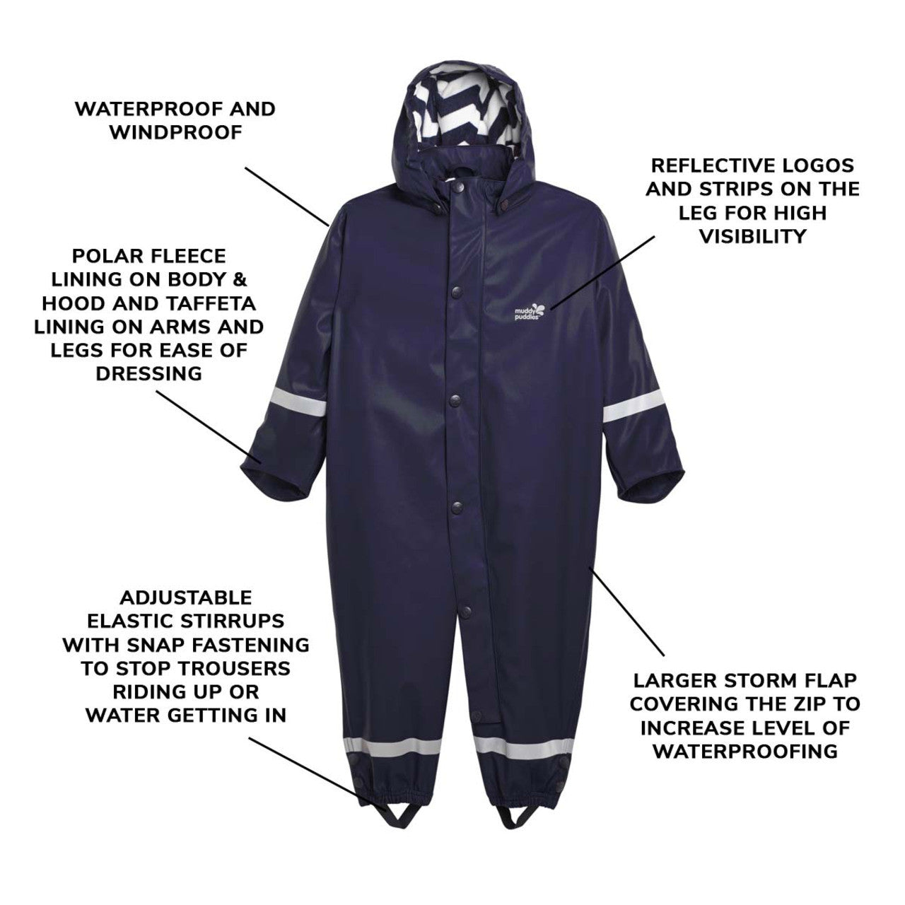 Kids Fleece Lined All-in-One Puddleflex Rain Suit - Waterproof, Warm, PU | Muddy Puddles 