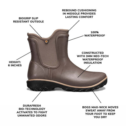Women’s Sauvie Boots – Waterproof Slip-On, Slip Resistant | Bogs 