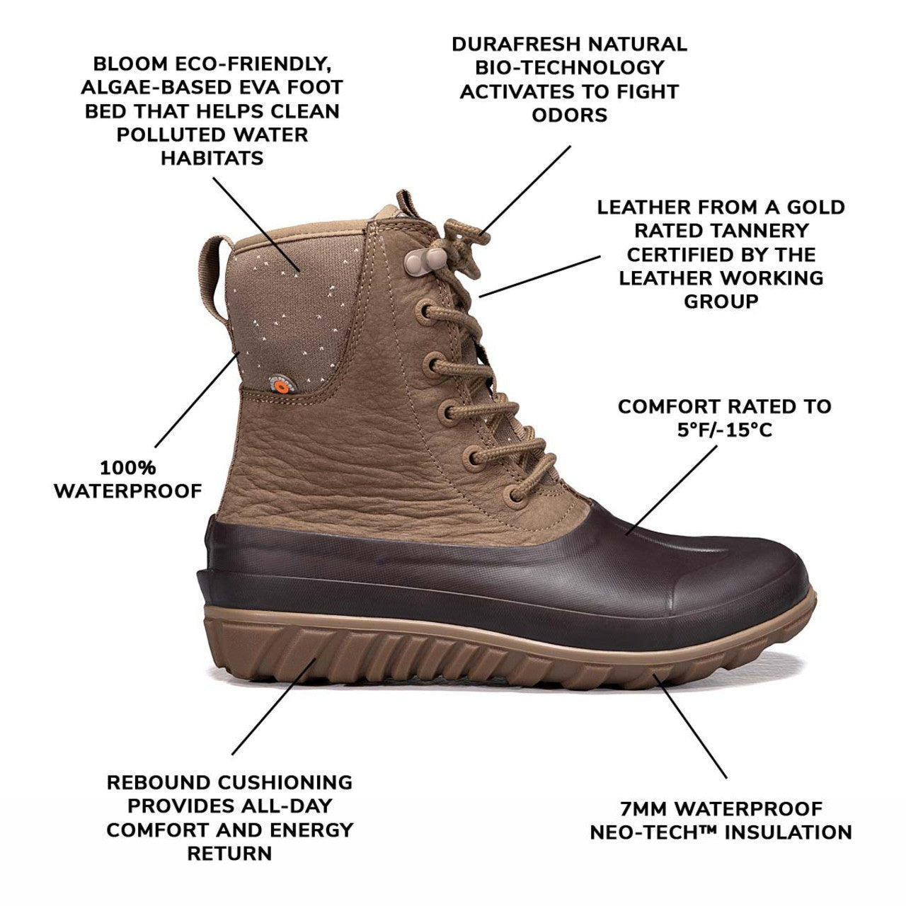 Women’s Classic Casual Boots – Tall Leather, Waterproof, Insulated | Bogs 