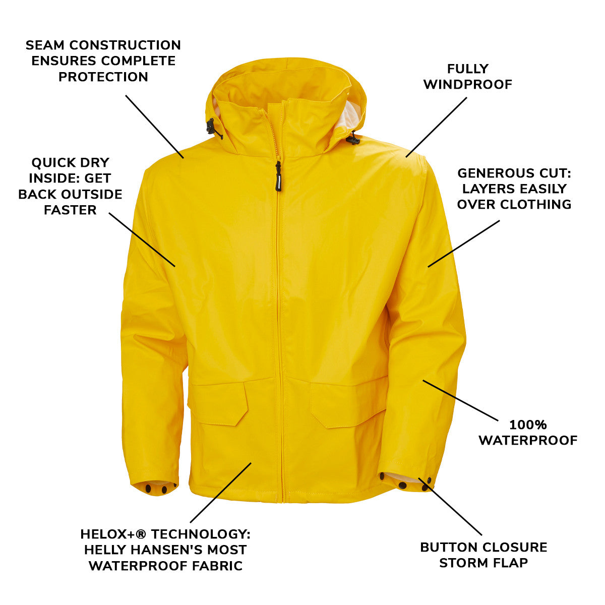 Adult Waterproof Voss Rain Jacket – PU | Helly Hansen 