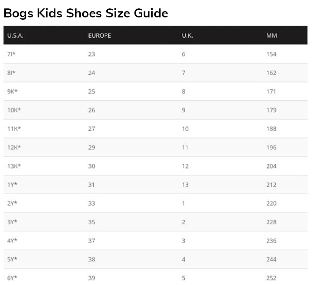 Bogs Kids Shoes Size Guide with U.S.A., Europe, U.K., and MM measurements.