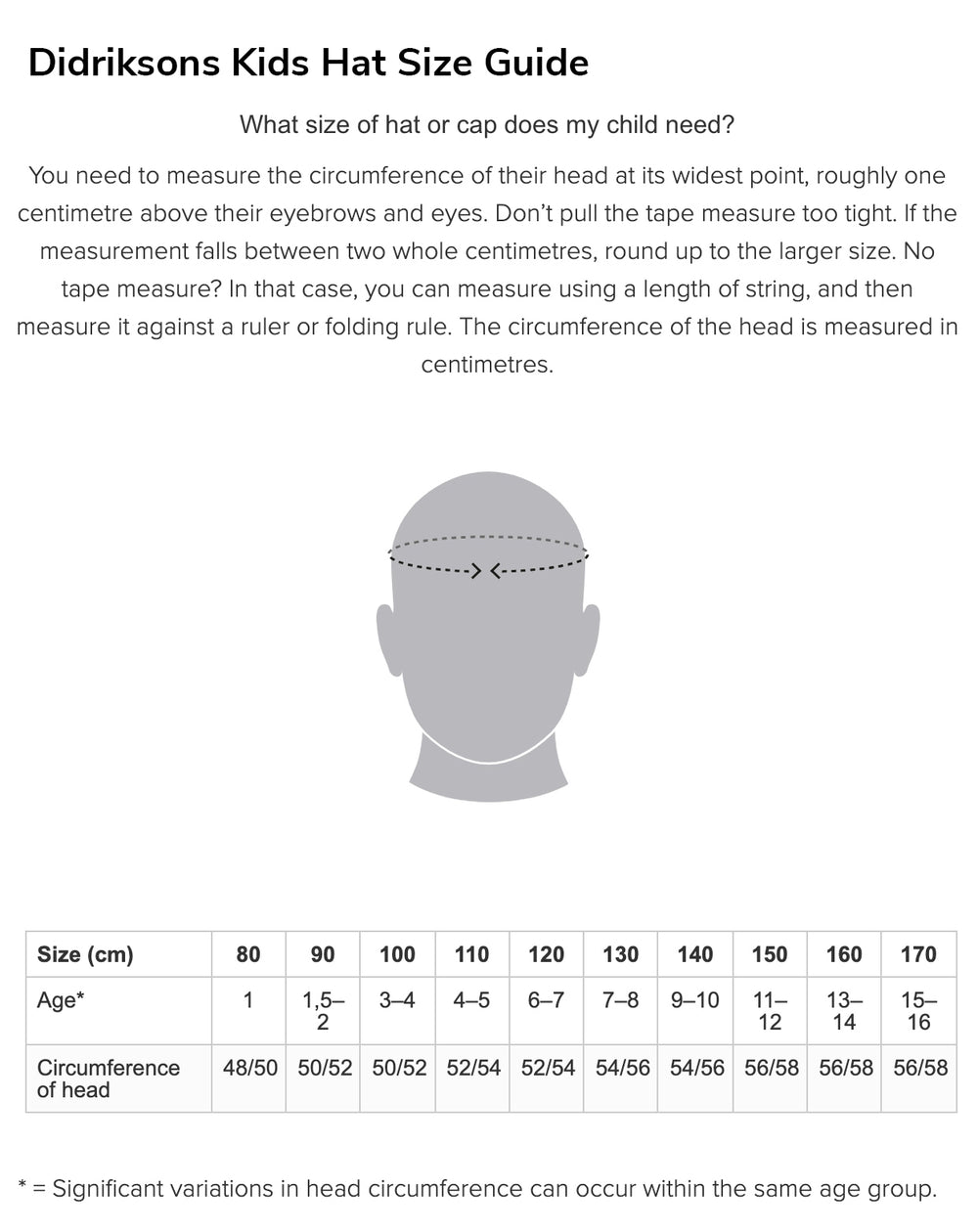 Didriksons Kids Hat Size Guide with a gray silhouette of a child's head and measurement chart.