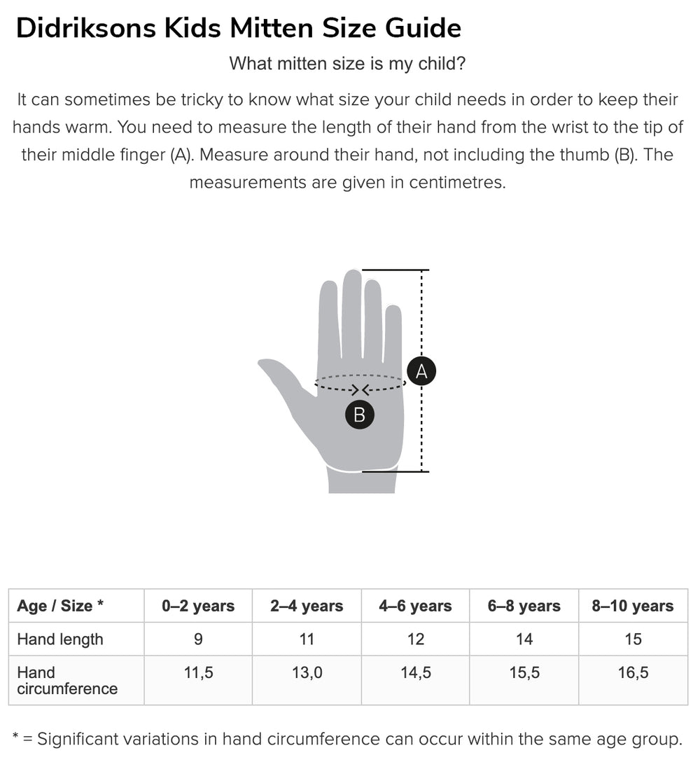 Didriksons Kids Mitten Size Guide with hand measurement diagram and size chart.