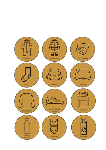 Dressing for Weather Teaching Tool