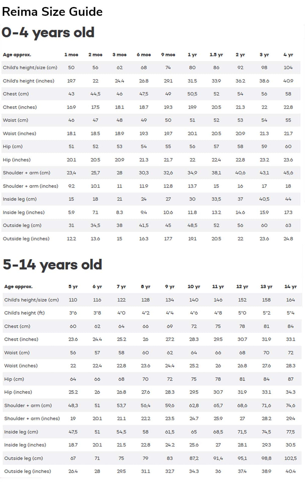 Reima size guide for children aged 0-4 years and 5-14 years with measurements in centimeters.