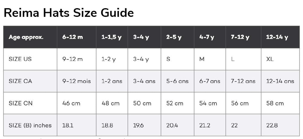 Reima Hats Size Guide with age approximations and corresponding size measurements.
