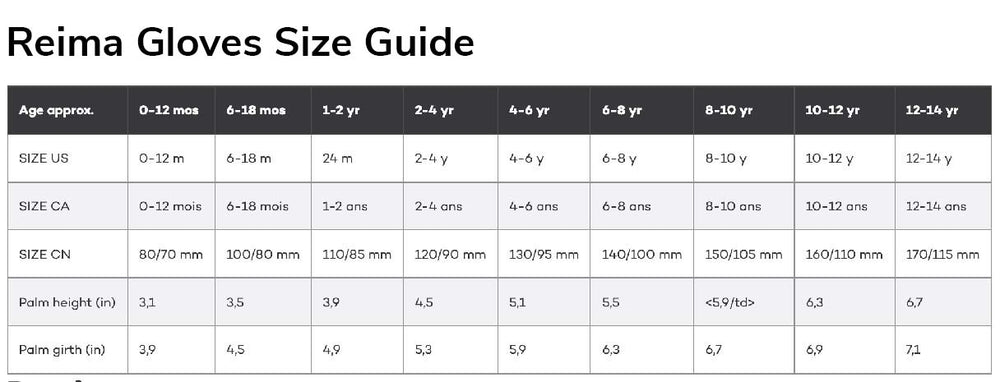 Reima Gloves Size Guide with dimensions and age ranges