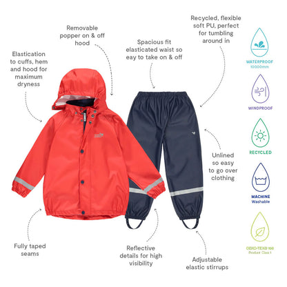 Kids Waterproof Rainy Day Jacket and Pull-on Rain Pant Set - PU, Zip and Snap Closure | Muddy Puddles 