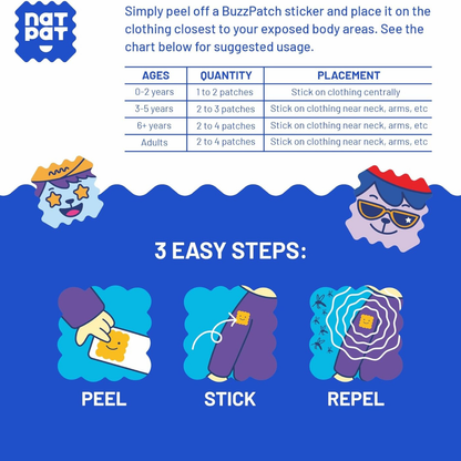 Kids Mosquito Repellent Stickers – NatPat BuzzPatch – 24 Pack