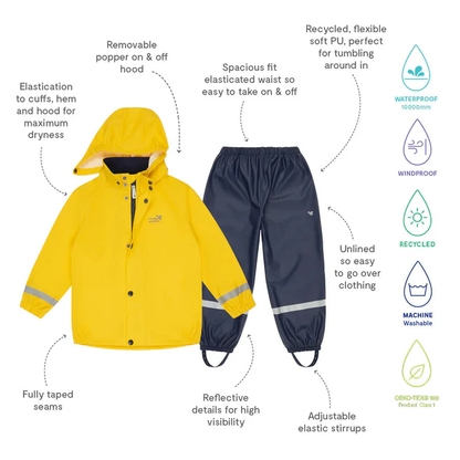 Kids Waterproof Rainy Day Jacket and Pull-on Rain Pant Set - PU, Zip and Snap Closure | Muddy Puddles 