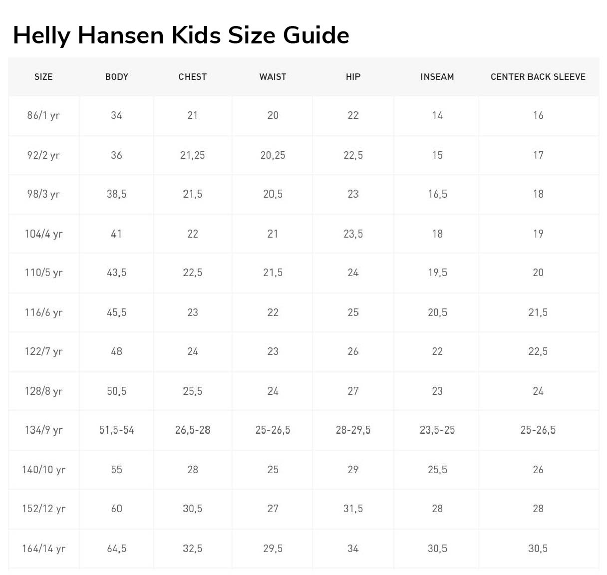 Ensemble de pluie enfant Helly Hansen Bergen 2.0 - Waders - Notre sélection  - Vêtements