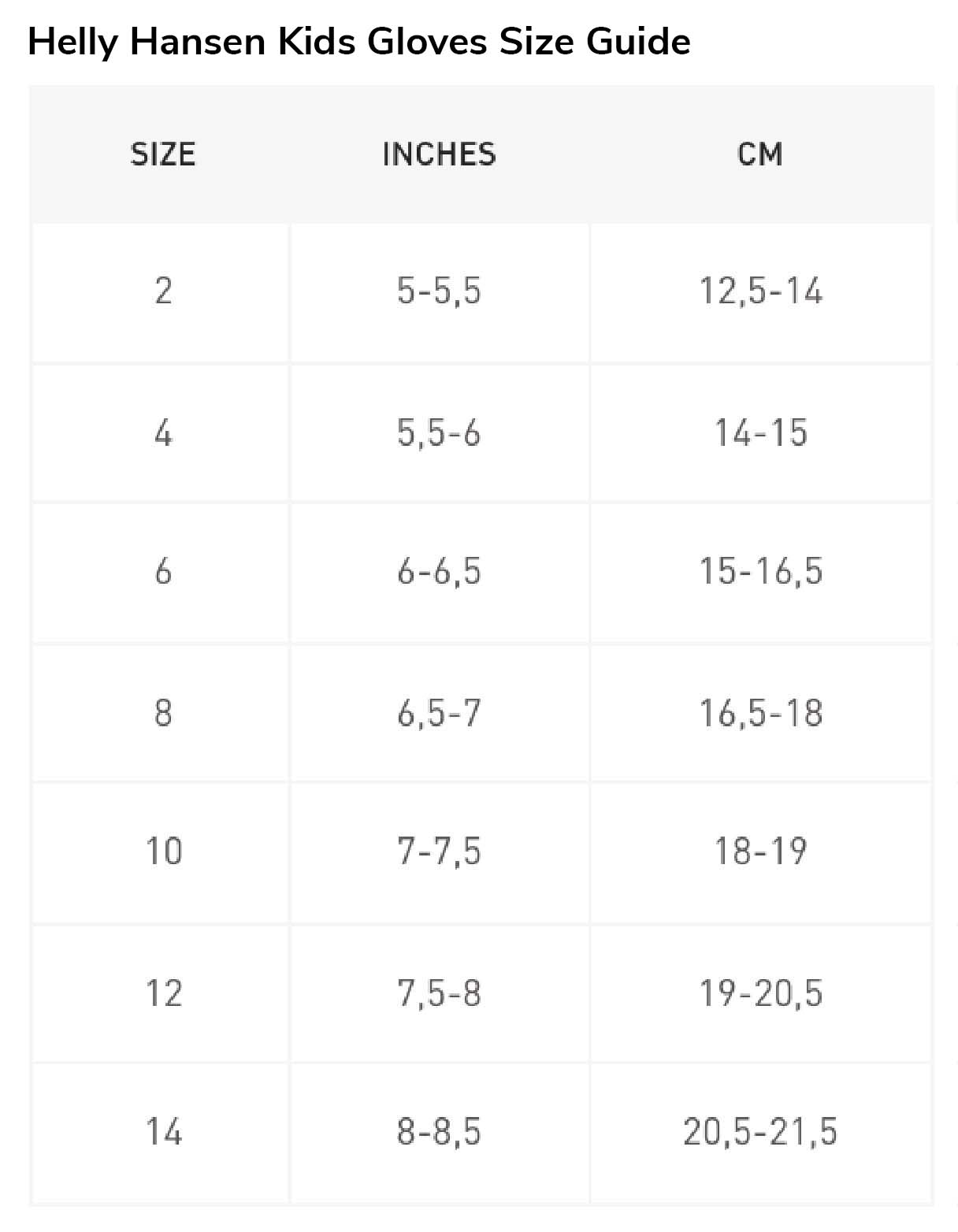 Helly Hansen Size Chart  Portwest - The Outdoor Shop