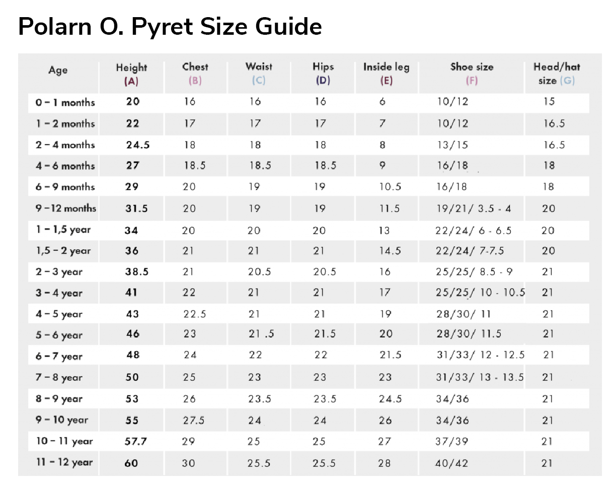 Size Guide  Polarn O. Pyret UK